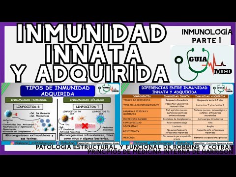 INNATE AND ACQUIRED IMMUNITY | IMMUNOLOGY | GuiaMed