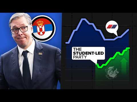 Can Serbia's Students Oust Vucic?