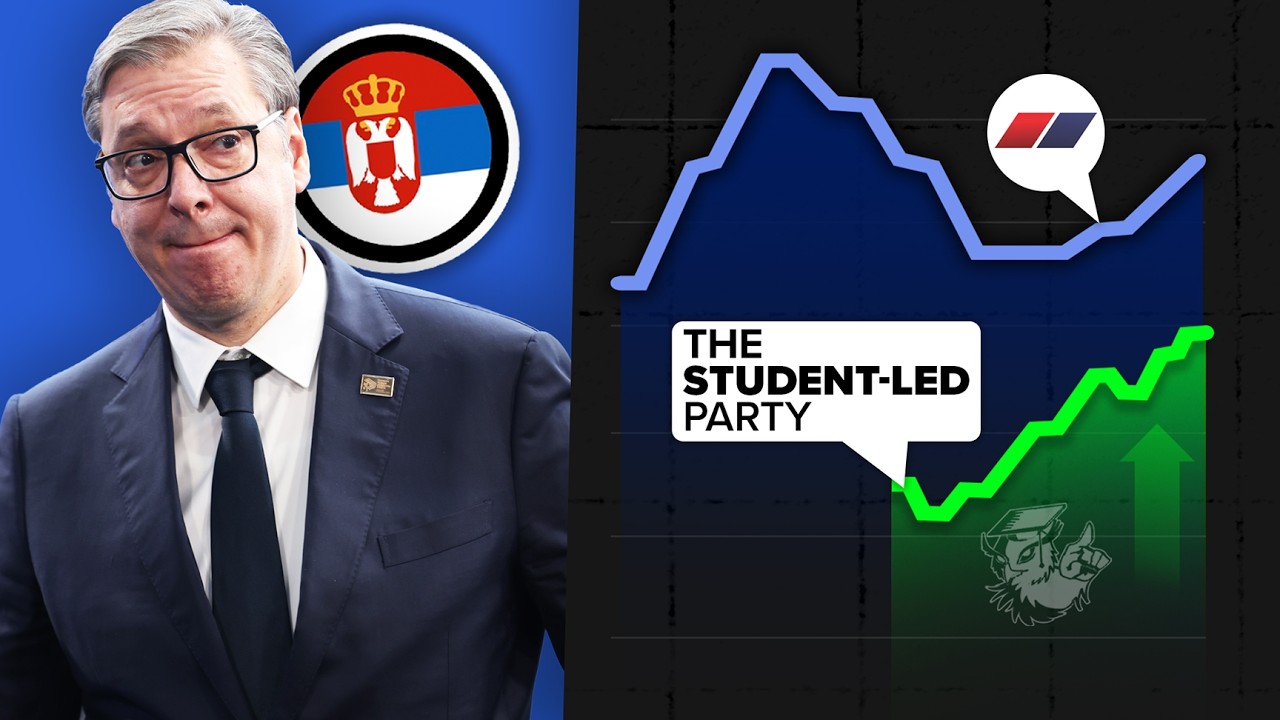 Serbian Students’ Path to Power Explained