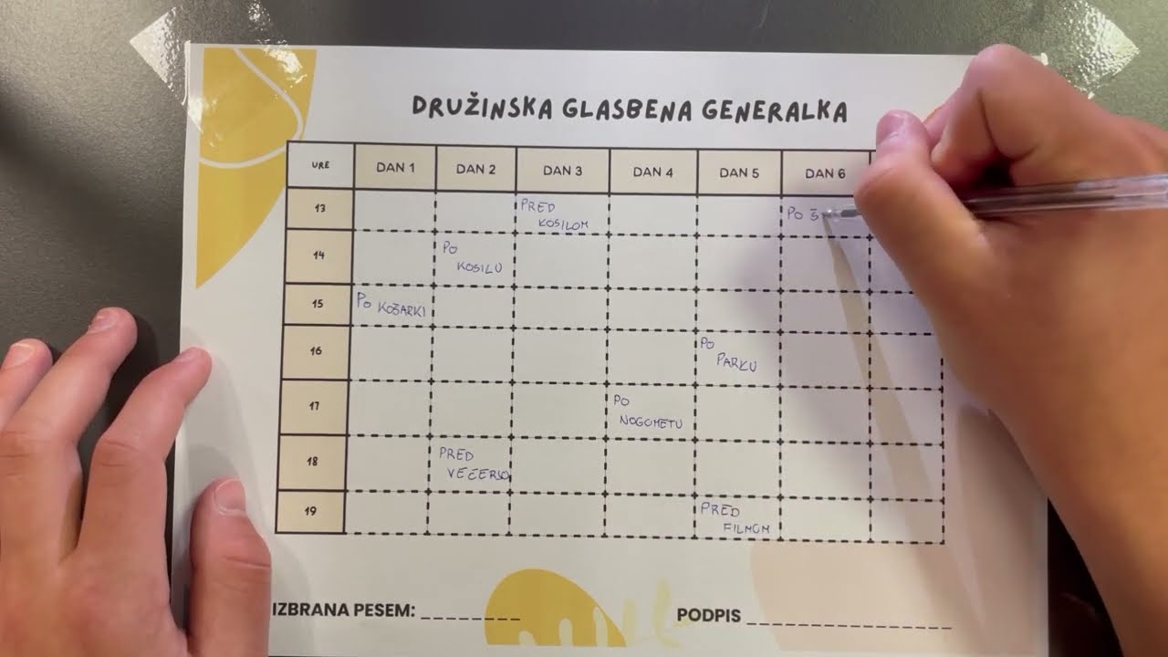 Domači glasbeni kotiček - primer iz prakse