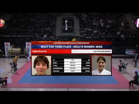 Lolita LKKF Suaugusiųjų čempionatas 2022