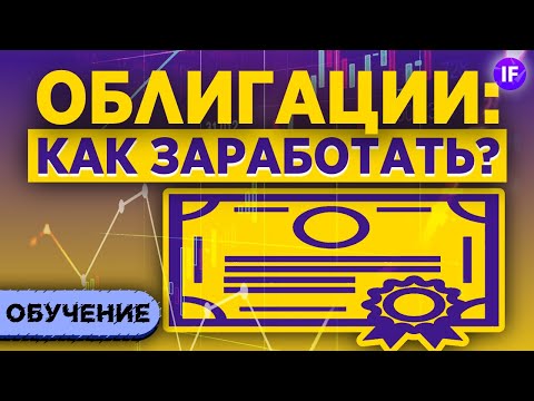 , title : 'Облигации для начинающих: как заработать? Доходность, купон, виды облигаций'