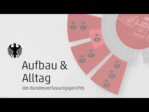Die wichtigsten Fakten über das Bundesverfassungsgericht