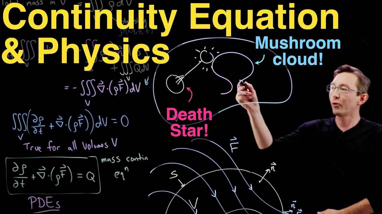 The Continuity Equation: A PDE for Mass Conservation, from Gauss's Divergence Theorem