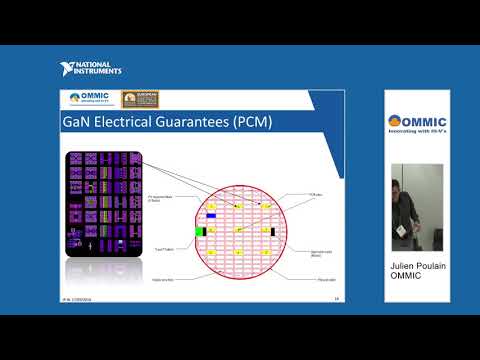 Design Example: OMMIC GaN on Si for PAs