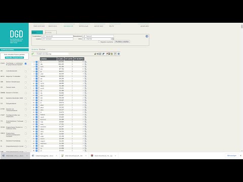 Tutorial: Datenbank für Gesprochenes Deutsch (DGD) -- Wortlisten