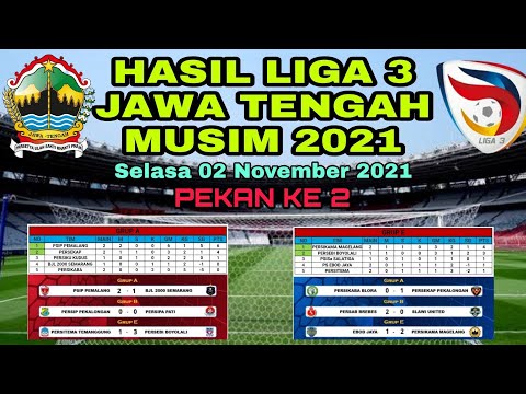 Hasil Liga 3 Jawa Tengah 2021 Pekan Ke 2 | PSIP Pemalang vs Bajak Laut 2000 Semarang  (2-1)