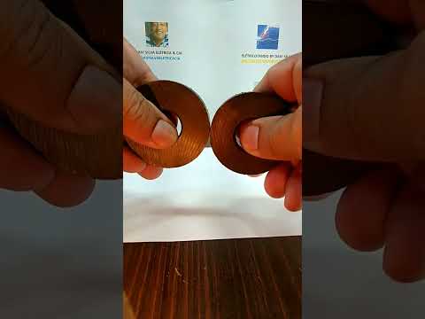 In magnets, like poles repel each other and unlike poles attract each other.