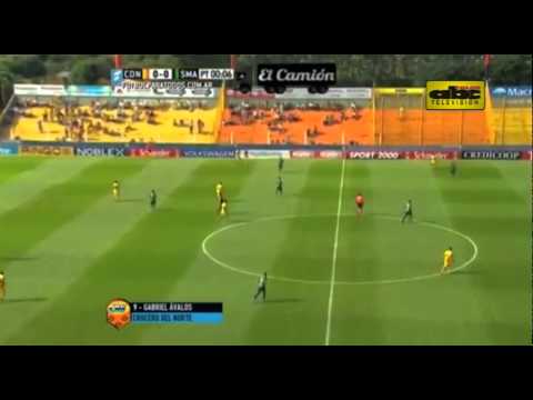 Goles paraguayos en Argentina