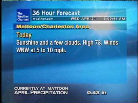 WeatherSTAR XL Toss the Feathers - The Corrs