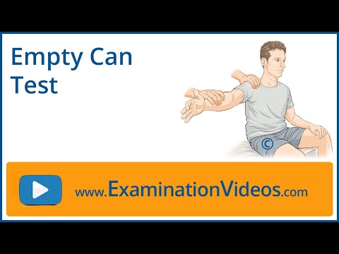 Empty Can Test