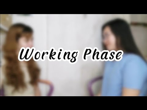 Working Phase -  Therapeutic and Non-Therapeutic Communication | Return Demonstration