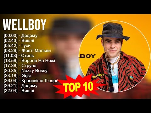 Wellboy 2023 - Топ треков Shazam - Сборка всех треков 2023