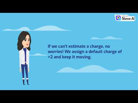 Feature Extraction Algorithm Development from PASEF DIA Proteomics Data