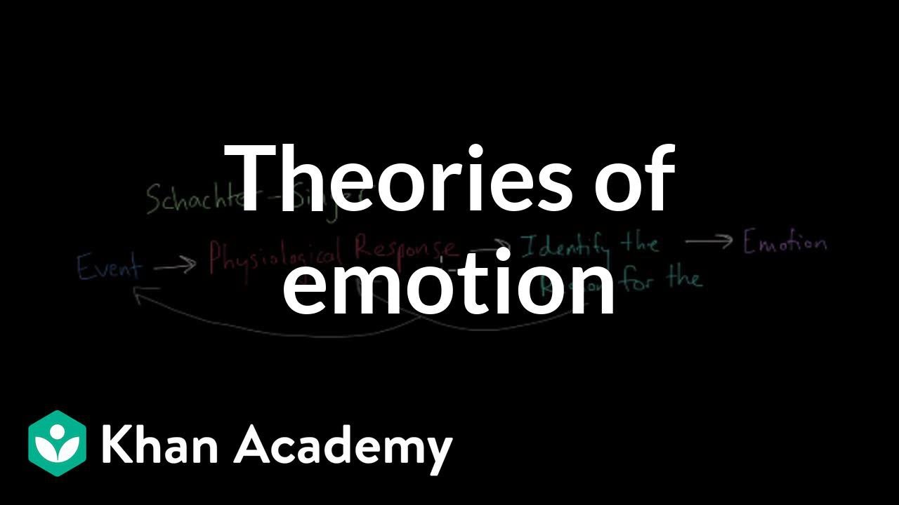 Theories of Emotion | Processing the Environment | MCAT | Khan Academy