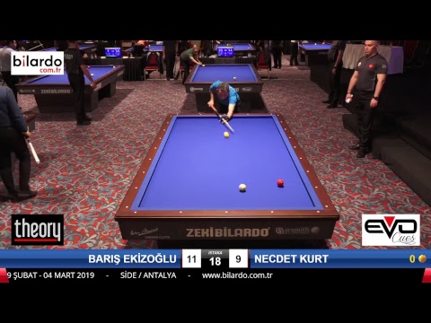 OSMAN ORHAN & ERKAN ŞİMŞEK Bilardo Maçı - 2019 TÜRKİYE KUPASI 1. ETAP ERKEKLER-1.ÖN ELEME