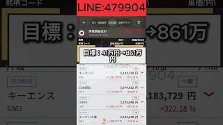 #成長企業#配当生活#株式ポートフォリオ#投資初心者#資産運用#株式市場分析#マーケット動向#投資情報共有