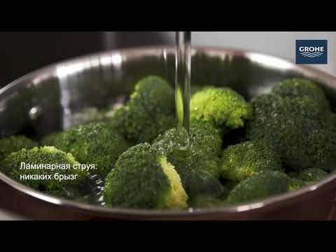 Обзор смесителя Grohe Zedra Обзор смесителя Grohe Zedra