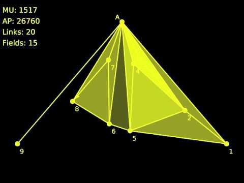 Ingress Maximum Fielding