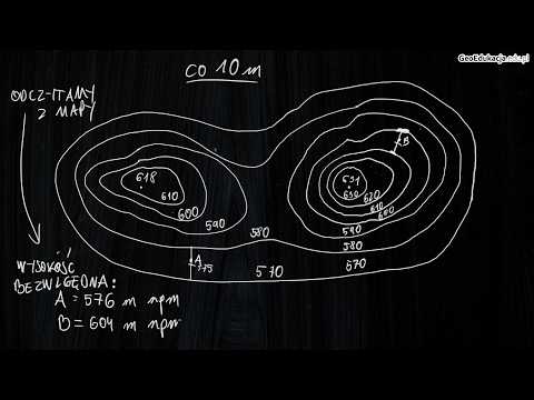Working with the map - relative and absolute height, reading height, calculations