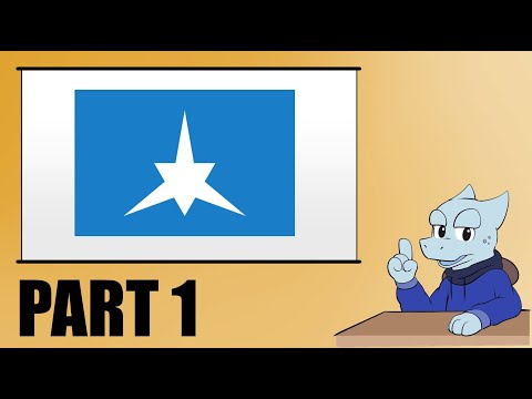 Part 1: Introduction - Ido for Beginners