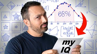 I Took an IQ Test to Find Out What it Actually Mea