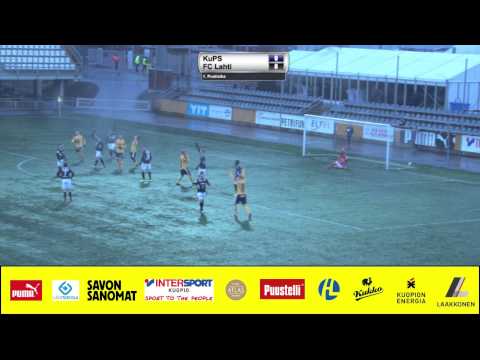 KOOSTE: KuPS - FC Lahti