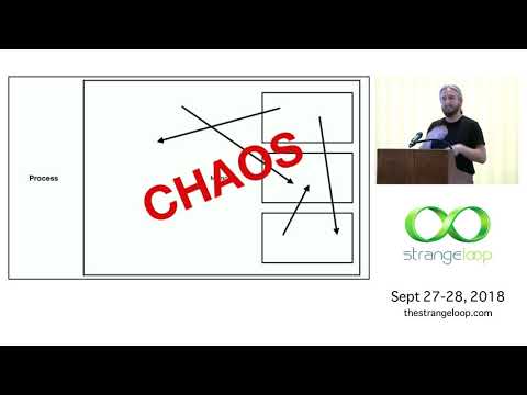 "Isolation without Containers" by Tyler McMullen