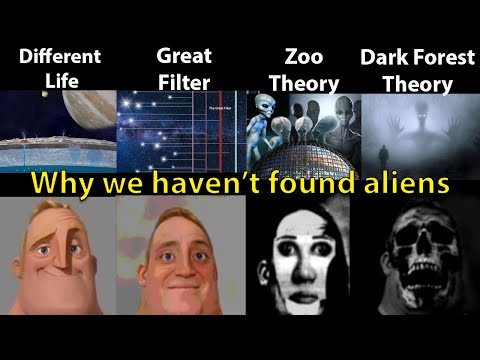 Why we haven't found Aliens - Fermi Paradox Iceberg