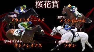 ウマ娘実写化