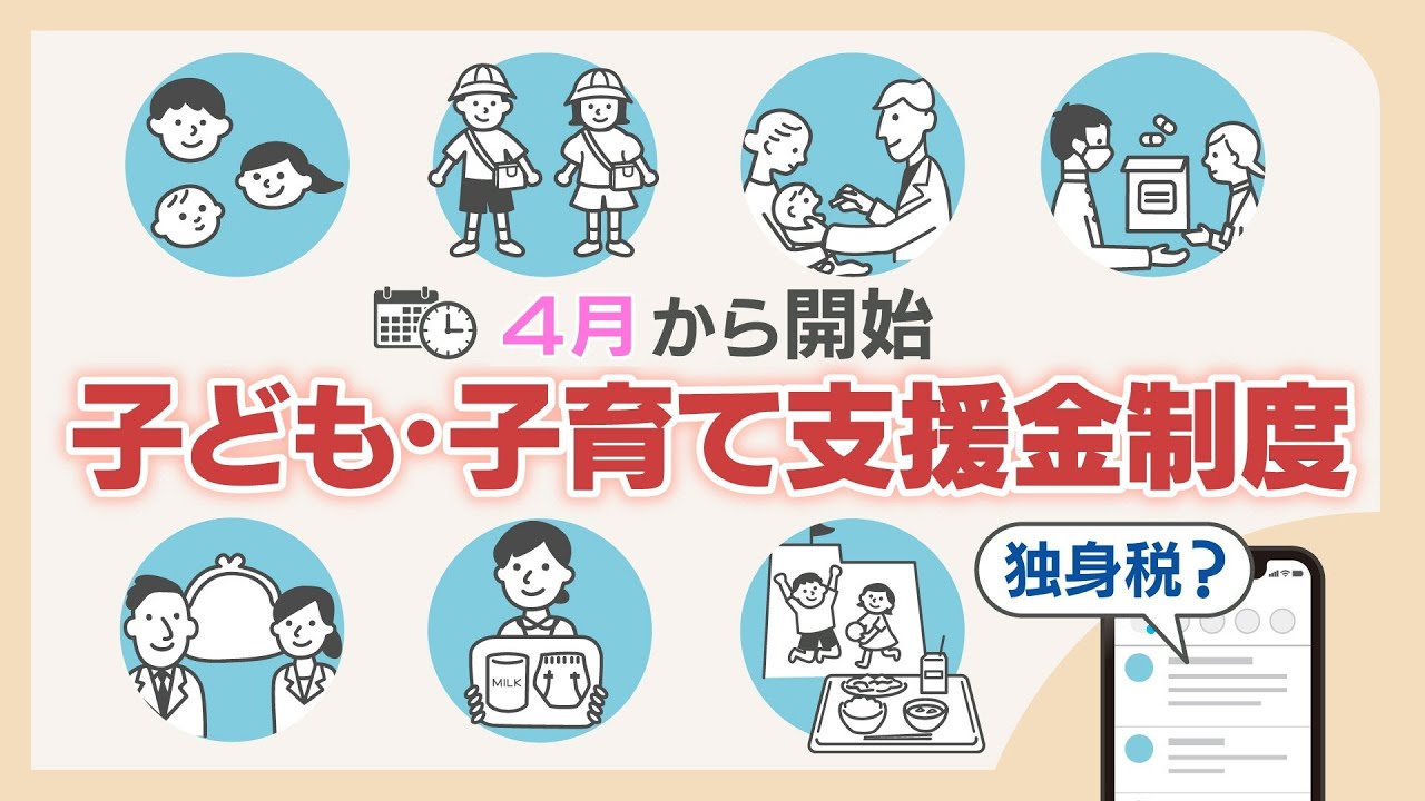 YouTubeサムネイル