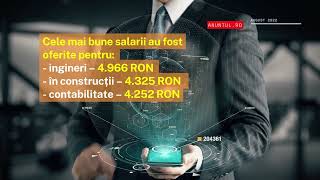 Sinteza lunii August cu Anuntul Telefonic