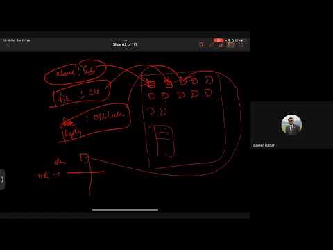 CISSP CONQUER PLAN by Cyber Soldiers Academy Col Subhajeet Naha Retd