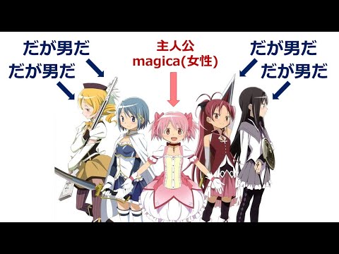 ラテン語の帆 - 定義