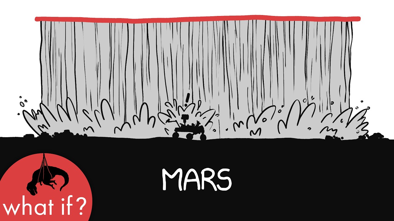 What if we teleported the oceans to Mars?