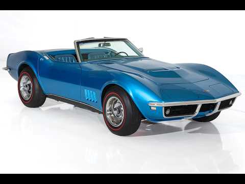 1968 Chevrolet Corvette (CC-2087034) for sale in Des Moines, Iowa