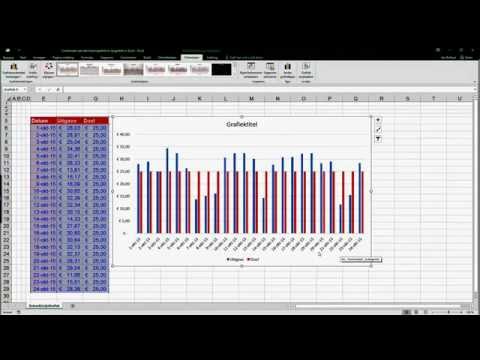 Combinatie van een kolomgrafiek en lijngrafiek in Excel - ExcelXL.nl trainingen en workshops