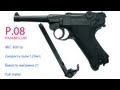 Видео обзор тест пневматического пистолета Luger или Парабеллум Р.08 PARABELLUM ...