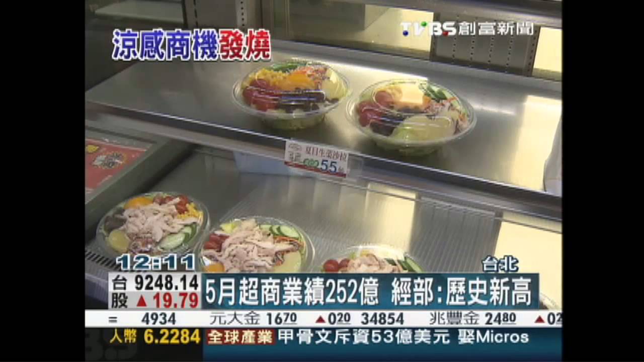 冰品、冰咖啡優惠 超商消暑戰開打