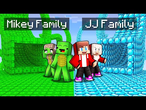 Mikey Family vs JJ Family Choose the Right Tunnel in Minecraft (Maizen)