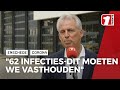 GGD Twente: "Het gaat goed met cijfers, hier zijn we blij mee"