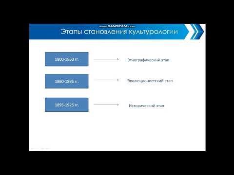Лекция №1. Предмет и структура культурологии.