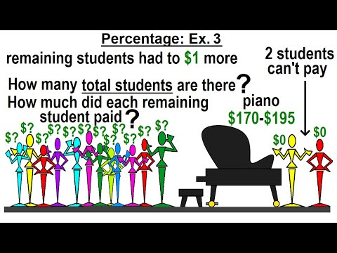 Viewer s Request Algebra 1 Distance Rate and Time