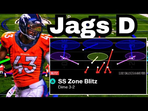 The COMPLETE Guide To The BEST Defense In Madden 26