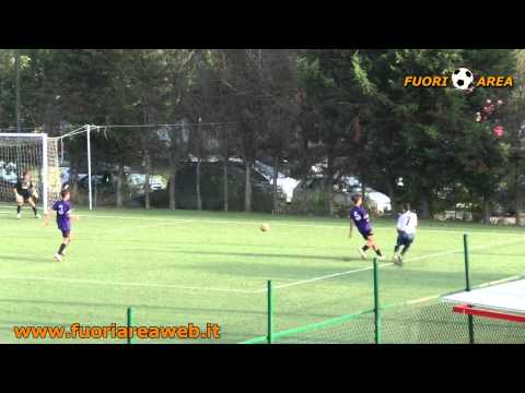 ALLIEVI ELITE FASCIA B: San Lorenzo - Futbolclub 1-1