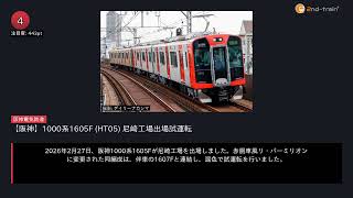 日刊ランキング動画