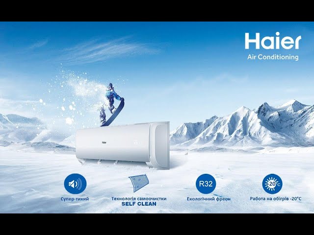 Кондиціонер Haier AS68TEDHRA-CL / 1U68REFFRA - 2