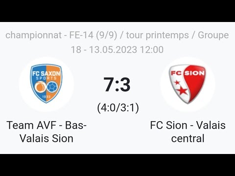 Team Bas Valais vs FC Sion Match de championnat Suisse catégorie Fe14