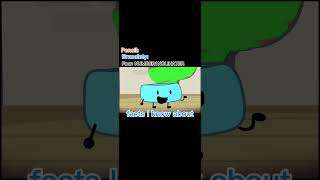 Download lagu Another voiceover because im bored. @SpAWN00BI33 @ToddynhaYAY #tpot #bfdi #four #bracelet mp3 Download lagu Another voiceover because im bored. @SpAWN00BI33 @ToddynhaYAY #tpot #bfdi #four #bracelet mp3