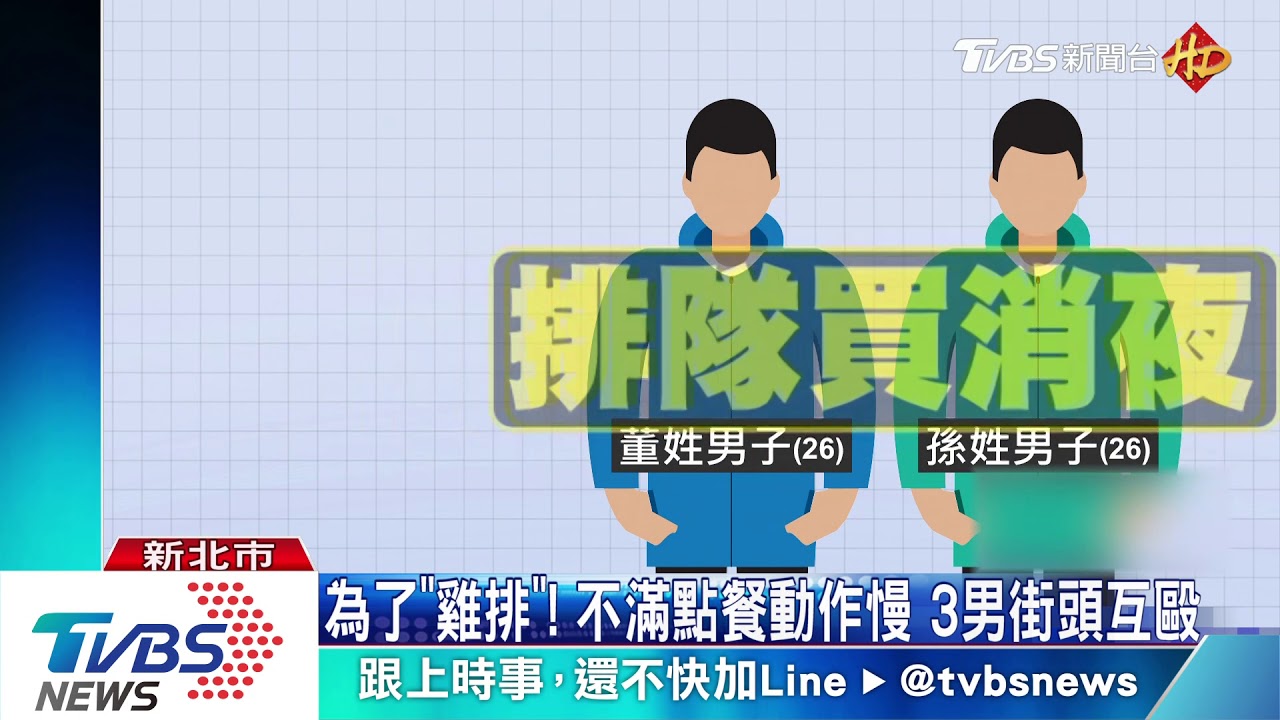 為了「雞排」!不滿點餐動作慢 3男街頭互毆